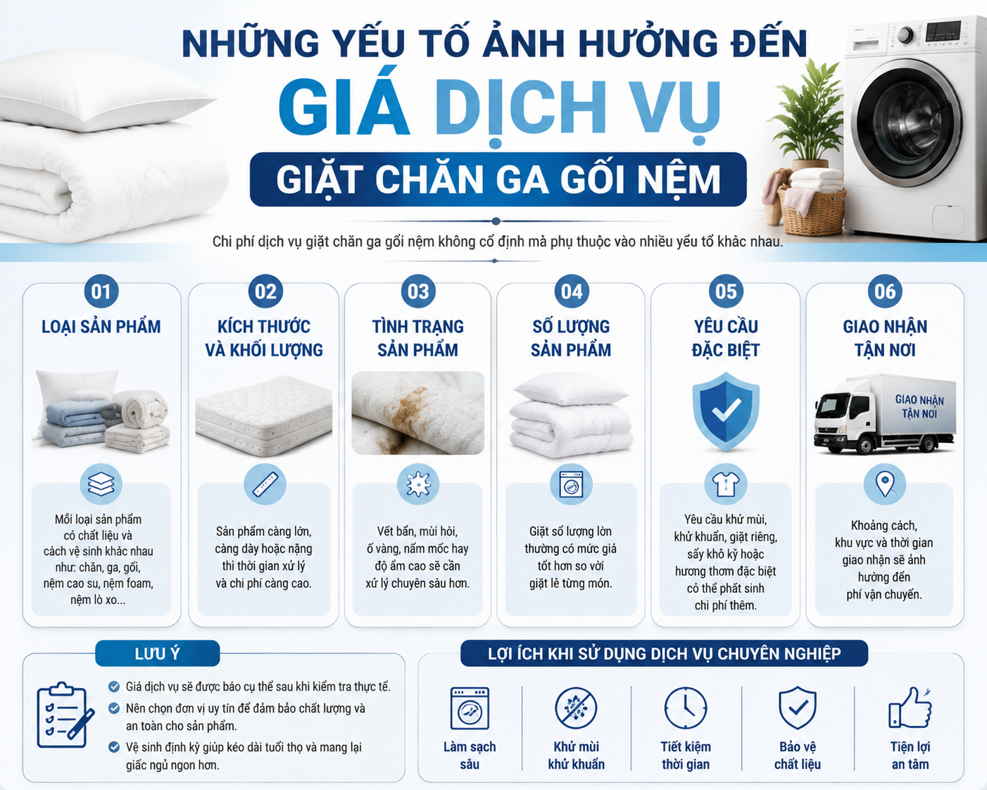 yeu to danh huong gia dich vu